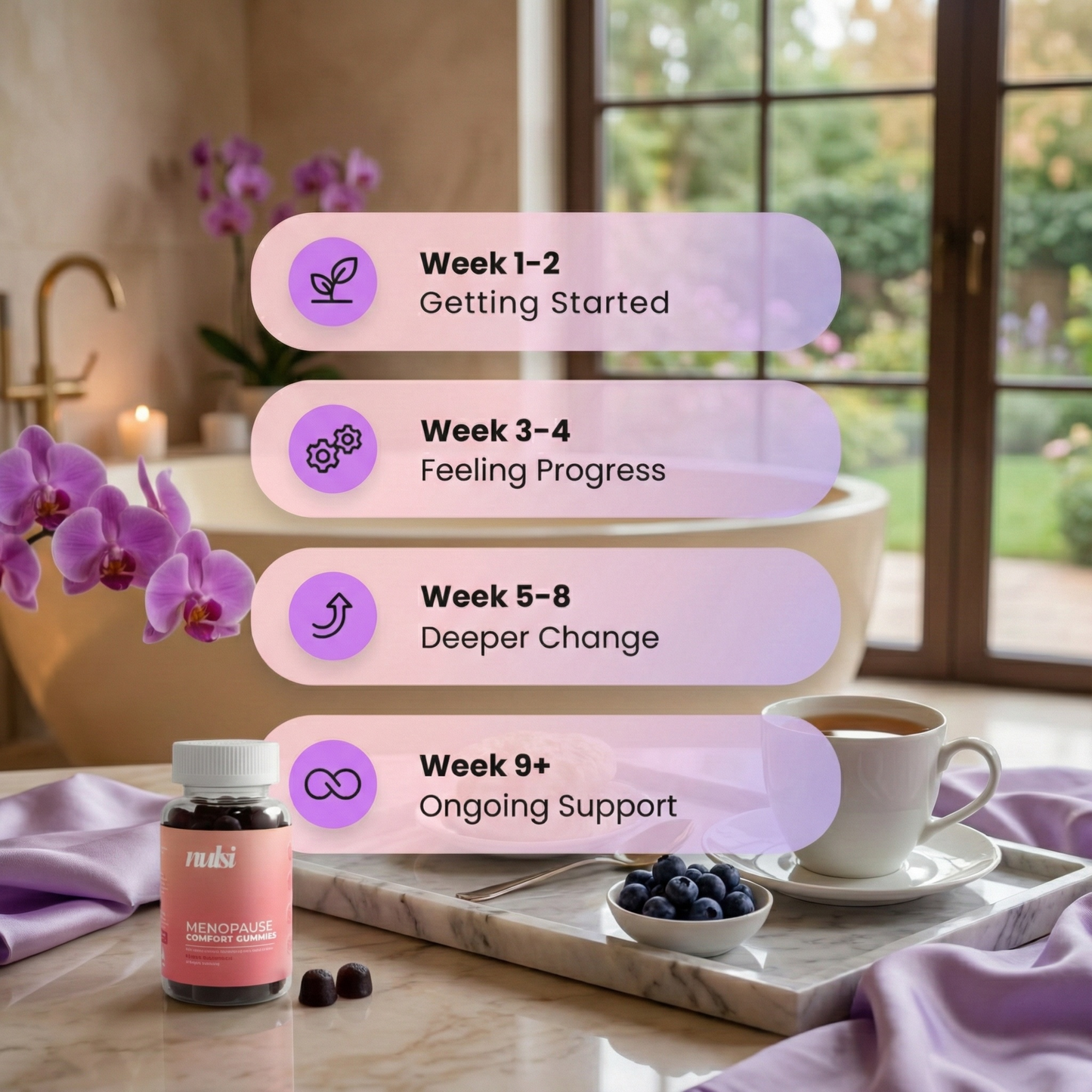 Menopause Relief Gummies