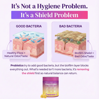 Nulsi Vaginal Biofilm Probiotic