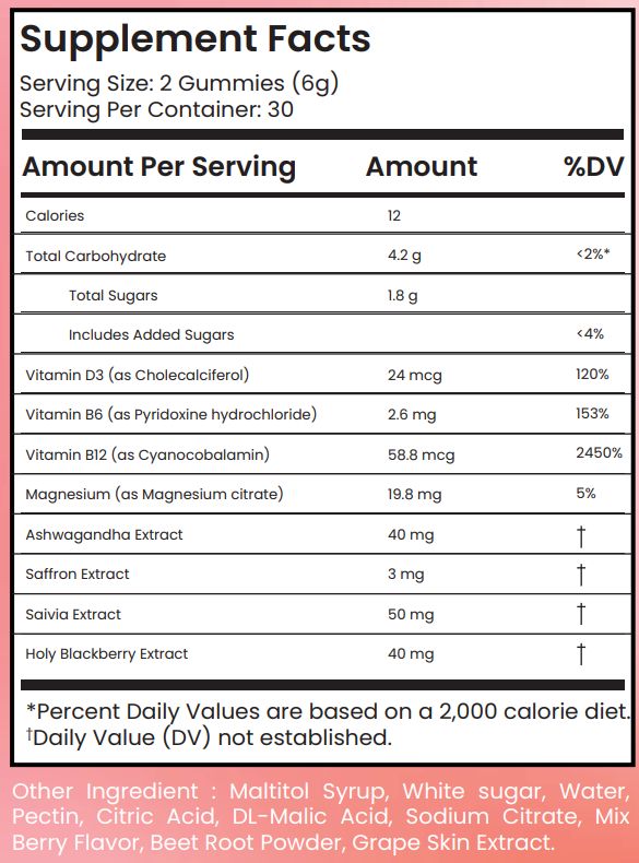 Menopause Relief Gummies