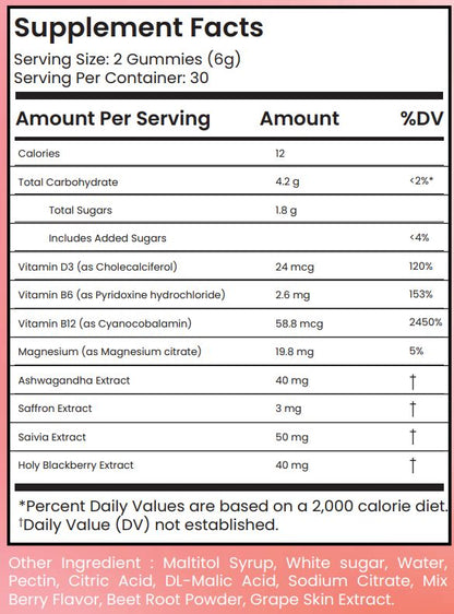 Menopause Relief Gummies